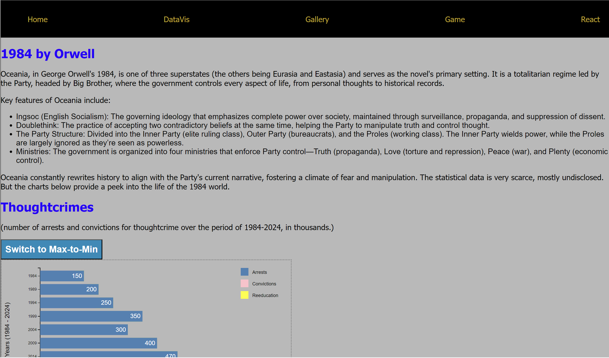 JavaScript demo website screenshot